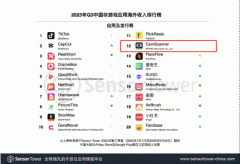 无限暖暖构幻的奇不雅